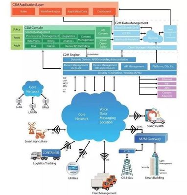 拼多多上游爭奪戰(zhàn) 從供應(yīng)鏈到企業(yè)管理的戰(zhàn)略布局