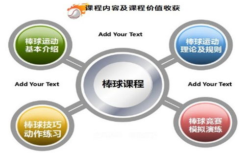 瘋狂過山車拓展步 蘇州核舟企業(yè)管理咨詢的創(chuàng)新團(tuán)隊(duì)建設(shè)