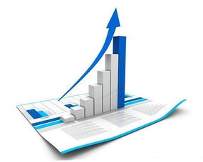 匯宏盛華淺談企業(yè)管理 如何系統(tǒng)化改進績效管理體系